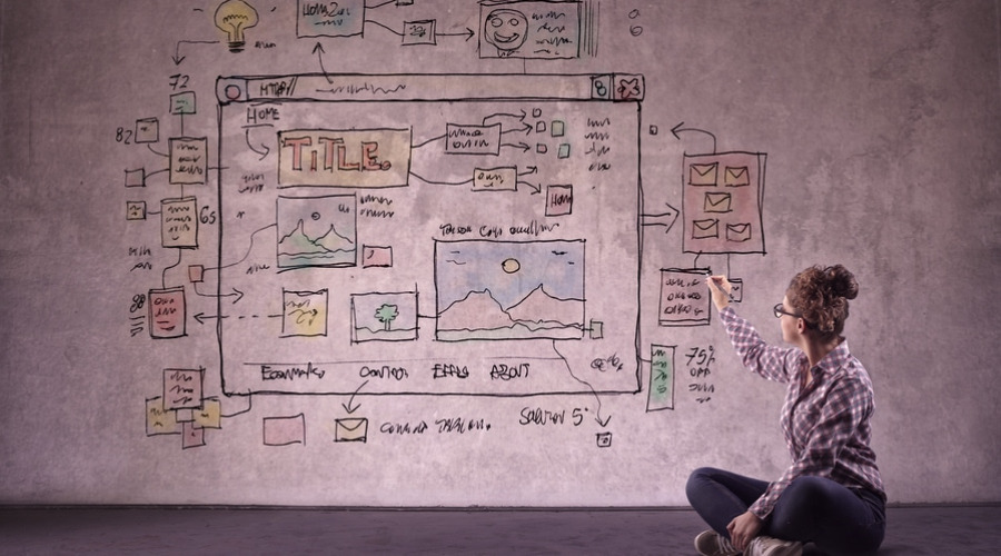 Ako pripraviť podklady pre nový firemný web – kompletný checklist